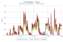 fc_AIX_TEST1