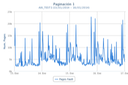 page_AIX_TEST1